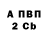 Бутират вода Steevow Gylke
